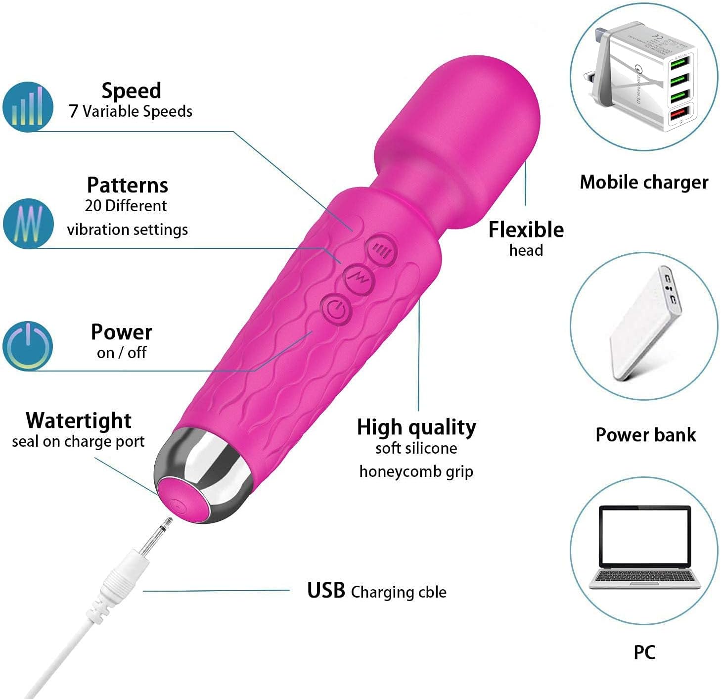 GSpot 360° Orgasomic Stimultion Vibrator For Women - Image 3
