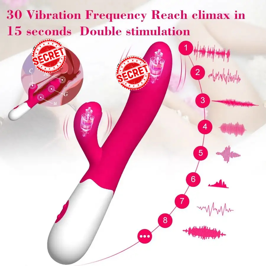 LiLi G-Spot Rechargable Stimulator Vibretor 7.5 inch - Image 2