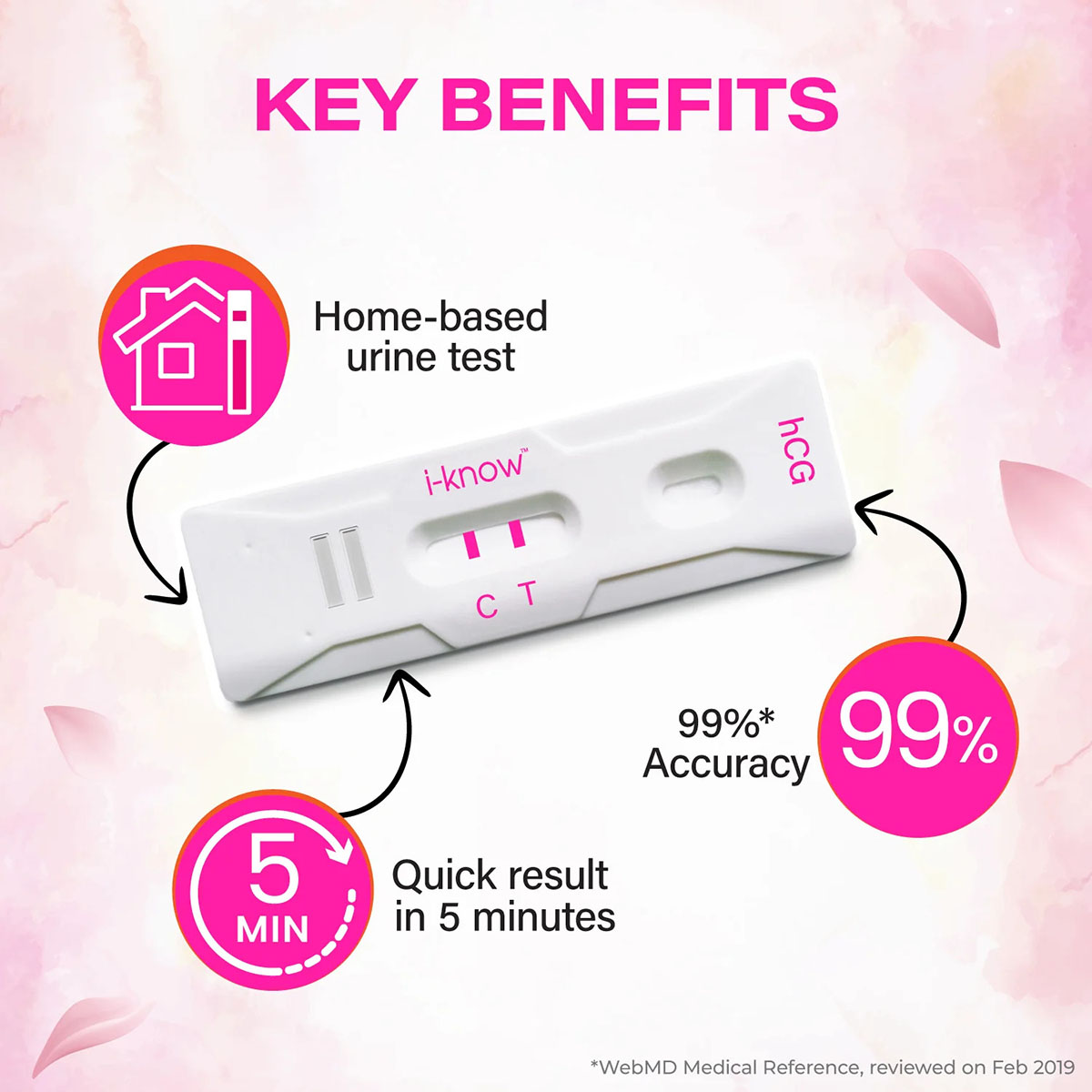 i-Know One Step Pregnancy Testing Kit 5 Pack Combo - Image 6