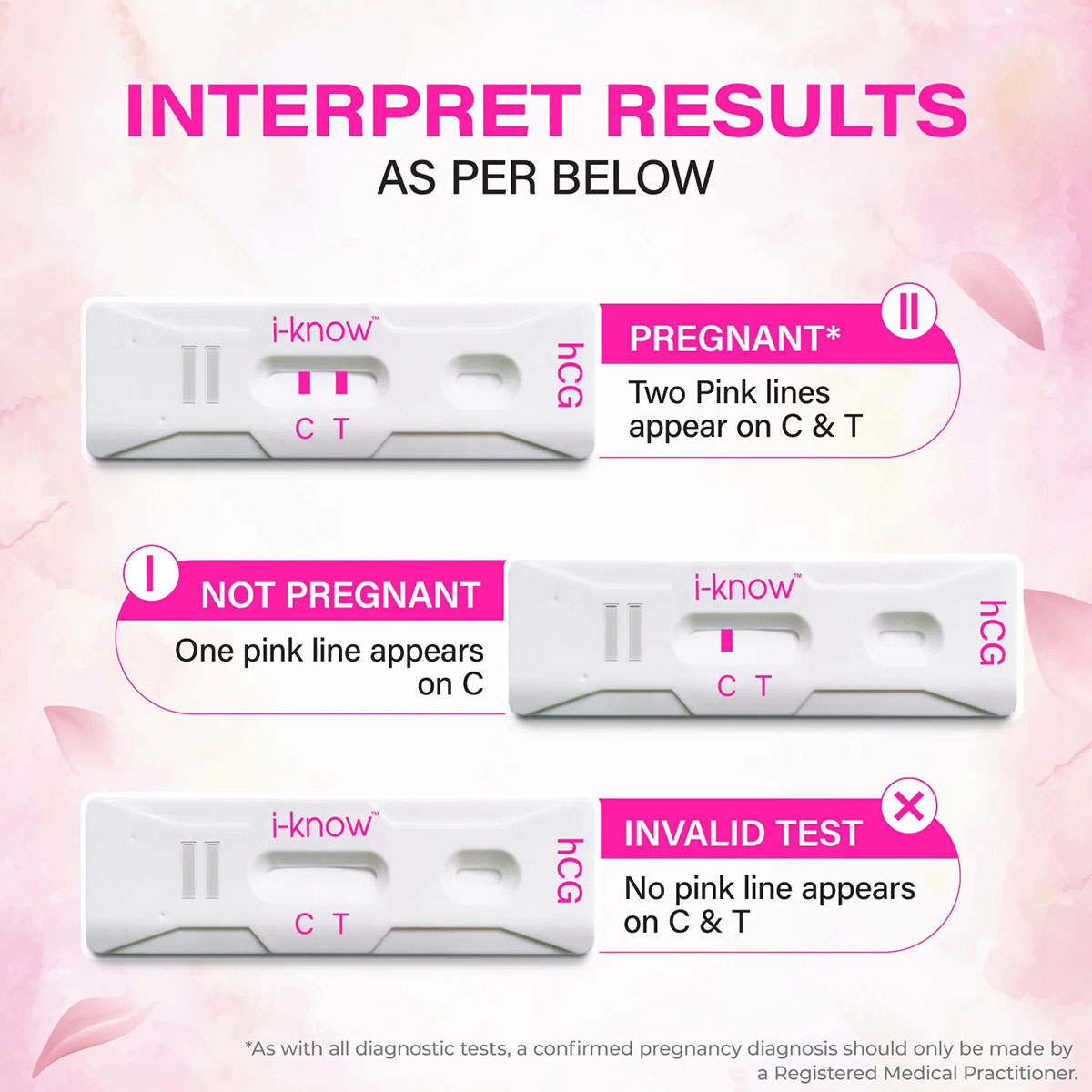 i-Know One Step Pregnancy Testing Kit 5 Pack Combo - Image 4