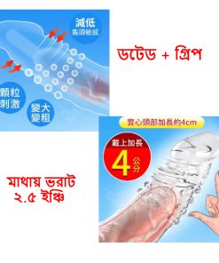 Alternative view of MELEON Transparent Lock Tiger Teeth Condom 7 inch