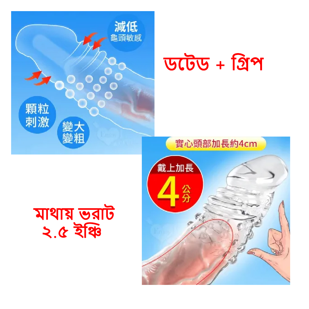 MELEON Transparent Lock Tiger Teeth Condom 7 inch - Image 2